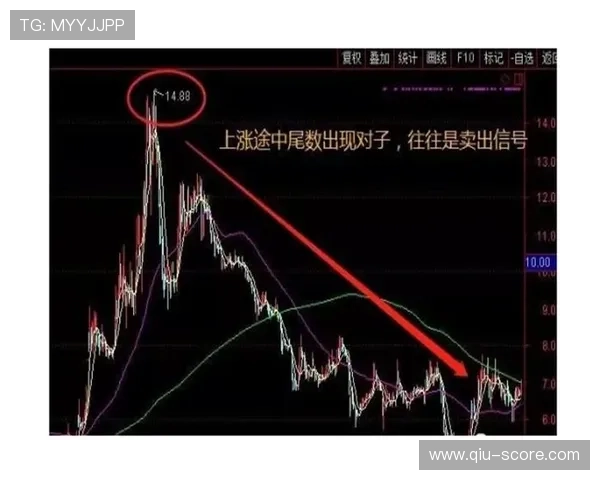 波胆打水套利技术避坑指南数字高频玩法防封秘诀