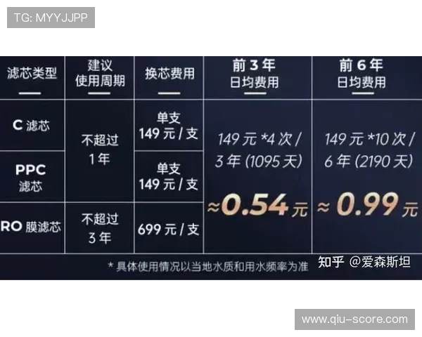 波胆的比分分析品牌入口与下载评测防骗避坑